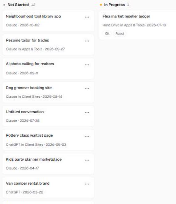 IdeaSweeper board cards in the Not Started and In Progress columns, with titles, sources and dates.